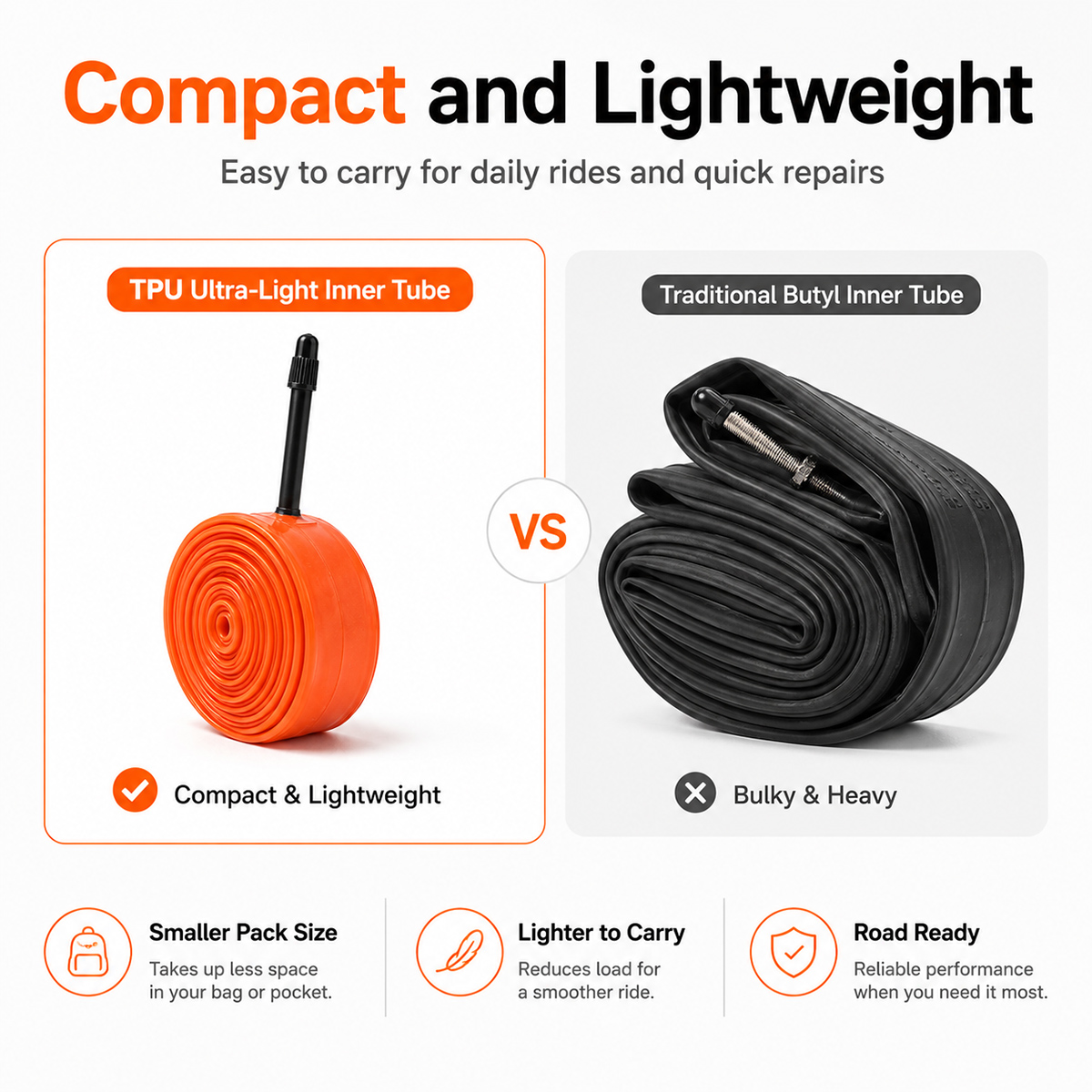 YONGRUN 700x18/23/25/28/30/32C – Inner Tube 700C recenzja i cena