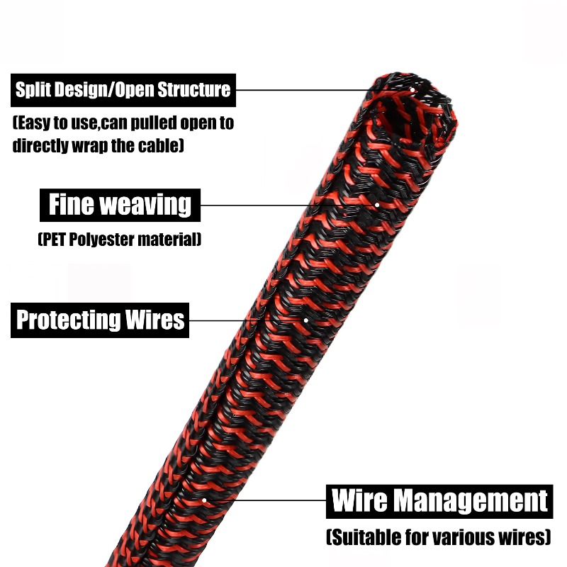 Rękaw kablowy PET samozaciskow – Cable Lock Flexible recenzja i cena